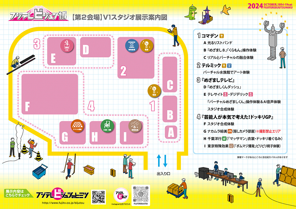 第2回 フジテレビジュツ博