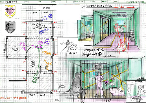 モトカレマニア