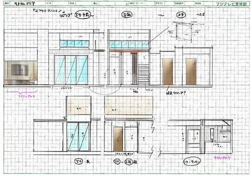 モトカレマニア