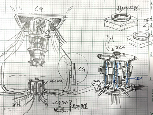 世にも奇妙な物語