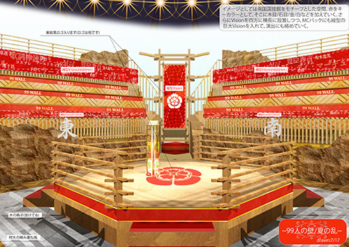 超逆境クイズバトル!! 99人の壁 イメージパース 第3回放送