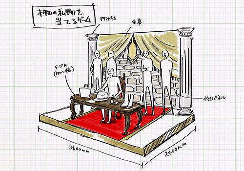 FNS春の祭典2020 私物当てゲーム