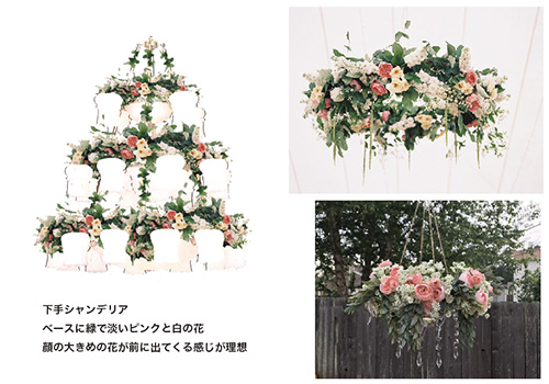 ナインティナインのシンデレラデート