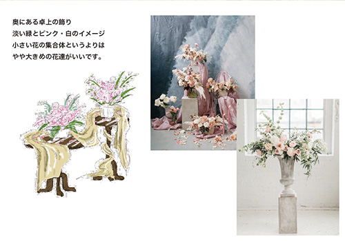 ナインティナインのシンデレラデート