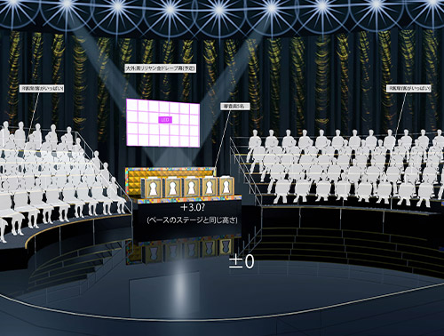 FNS27時間テレビ